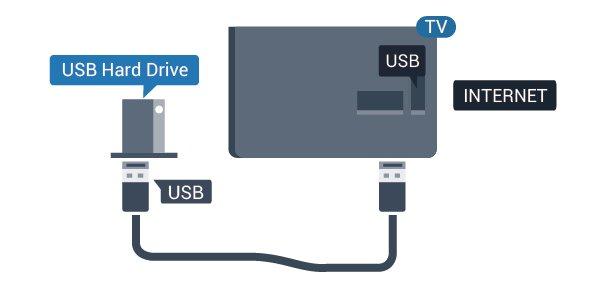 Lai izmantotu jūsu televizorā instalēto USB cieto disku kopā ar datoru, tas ir jāformatē. Pievienojiet USB tastatūru (USB-HID tipa), lai ievadītu televizorā tekstu.