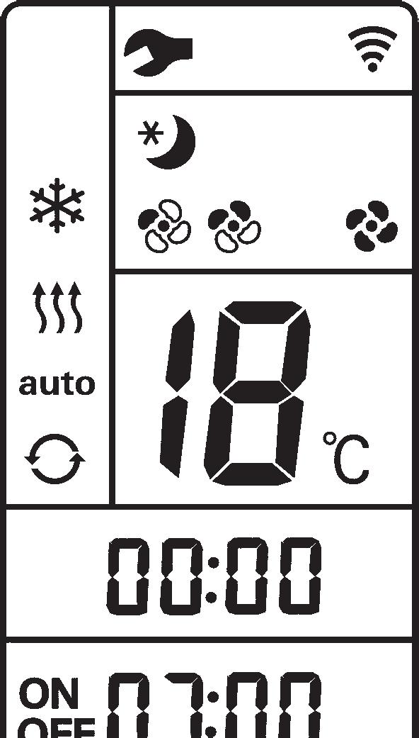 Temperatūras iestatīšanas taustiņi 16 31 C 1 C soļi Laika iestatīšana Pulksteņa laika un taimera iestatīšana Pārsūtīšana (Resend) Atkārtota datu pārraide * Noskaņas apgaismojums
