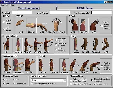 REBA (Rapid Entire Body Assessment) / Ātrā visa ķermeņa