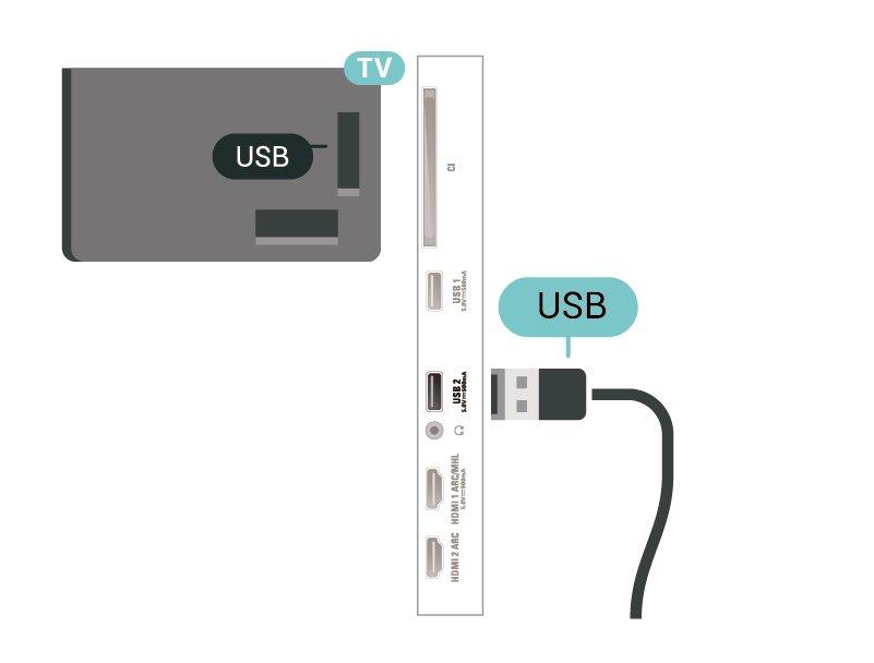 Lai pauzētu apraidi, nepieciešams ar USB 2.0 saderīgs cietais disks ar vismaz 4 GB ietilpību. Ierakstīšana Lai pauzētu un ierakstītu apraidi, nepieciešama vismaz 250 GB diska ietilpība.