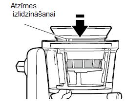 5. Ievietojiet izvēlēto filtru konteinerā sulu spiedes filtra/krūzes tīrīšanai tā, lai atzīmes