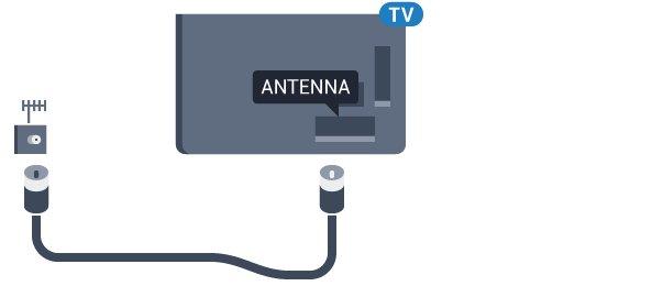 Įjungimas (čia pateikiama daugiau informacijos apie televizoriaus įjungimą ar išjungimą). 2.5 Antenas kabelis Cieši ievietojiet antenas spraudni ligzdā ANTENNA (Antena) televizora aizmugurē.