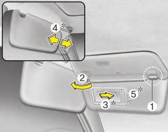 Jūsu automašīnas iezīmes UZMANĪBU - Spoguļa lampiņa (ja automašīna attiecīgi aprīkota) Pēc lietošanas aizveriet spogulīti un novietojiet saulessargu atpakaļ tā sākotnējā pozīcijā.