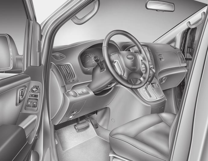 Īsumā par jūsu automašīnu Salona pārskats Kreisās puses stūres vadība 1. Durvju aizslēgšanas/atslēgšanas poga*...4-10 2. Ārējo atpakaļskata spoguļu vadības slēdzis*...4-30 3.