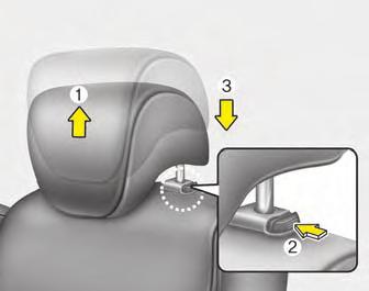 Jūsu automašīnas drošības iezīmes Lai atgāztu sēdekļa atzveltni, rīkojieties šādi. 1. Pavelciet vai paceliet uz augšu sēdekļa atzveltnes atgāšanas sviru. 2.