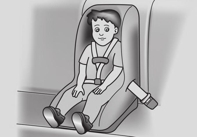 Jūsu automašīnas drošības iezīmes 1gha2260 2. Izvelciet klēpja drošības jostas aiztura plāksnītes mēlīti. 3. Saskaņā ar sēdeklīša ražotāja instrukcijām izvelciet klēpja drošības jostu caur sēdeklīti.