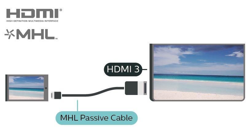 MHL Šis televizors ir saderīgs ar MHL. Ja jūsu mobilā ierīce ir saderīga arī ar MHL, varat savienot mobilo ierīci ar televizoru, izmantojot MHL vadu.