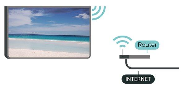 12 Tīkls 12.1 Mājas tīkls Lai izmantotu visas Philips Smart TV iespējas, televizoram jābūt savienotam ar internetu. Savienojiet televizoru ar mājas tīklu, izmantojot ātrdarbīgu interneta pieslēgumu.