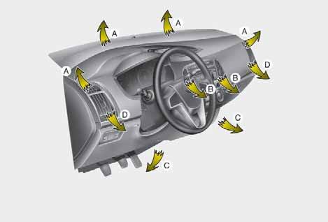 Automobiļa aprīkojums D230100APB Sildîðana un gaisa kondicionçðana 1. Iedarbiniet dzinçju. 2. Iestatiet vçlamo reþîmu. Lai uzlabotu sildîðanas un dzesçðanas efektivitâti: - Sildîðana: - Dzesçðana: 3.