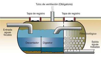 El proceso de tratamiento del agua para su potabilización comprende diversas fases fundamentales que son, principalmente: la precloración, coagulación,