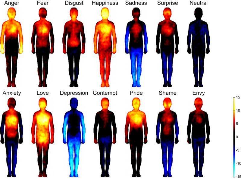 Emociju kartēšana ķermenī https://www.
