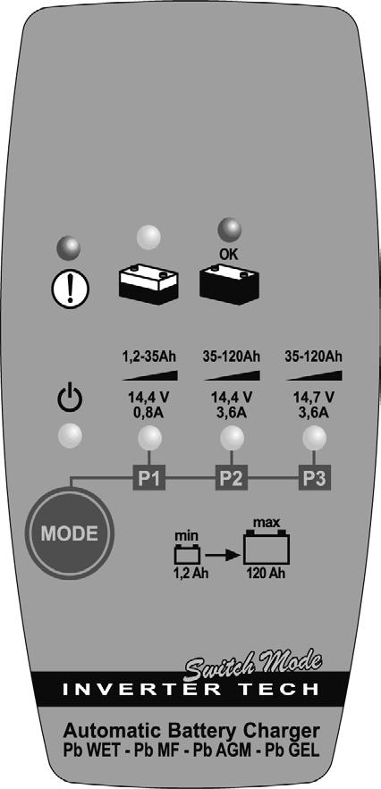 B C D Fig.1 Fig.2 E P3 P2 P1 A (IT) Smaltimento apparecchiature elettriche ed elettroniche: Simbolo che indica la raccolta separata delle apparecchiature elettriche ed elettroniche.