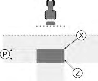 Konfigurēšana SECTION-Control konfigurēšana 13 Ja lauka miglotājs ieslēdzas vai izslēdzas pārāk agri: Samaziniet inerces korekcijas vērtību. Piemērs Lauka miglotājs brauca ar ātrumu 8 km/h.