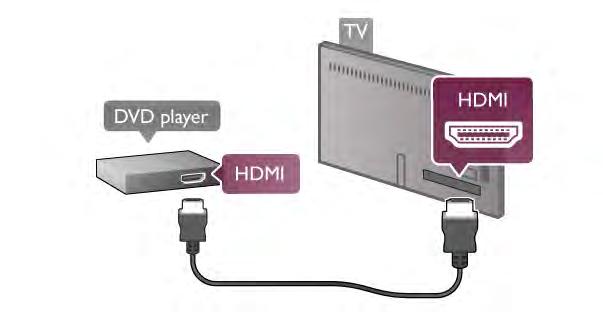 Ja Blu-ray disku atska!ot"js atbalsta EasyLink HDMI CEC, varat vad#t atska!ot"ju ar televizora t"lvad#bas pulti. Lai ieg$tu papildinform"ciju, sada%" Pal!dz!