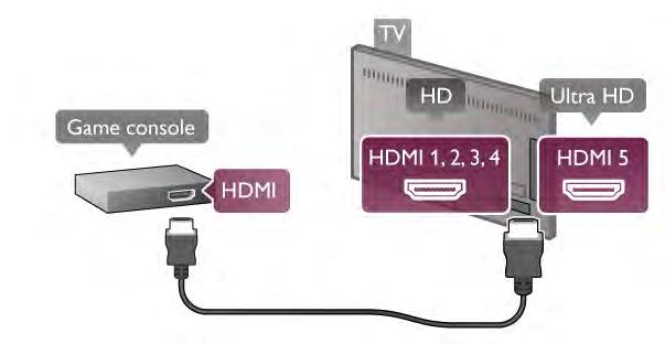 Ja j$su sp&%u konsolei ir tikai video (CVBS) un kreis"s/lab"s puses audio izeja, izmantojiet kreis"s/lab"s puses video audio SCART adapteri, lai pievienotu sp&%u konsoli pie SCART savienojuma.