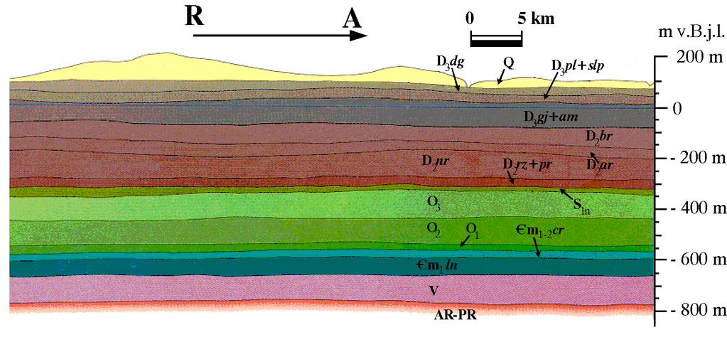 Pamatiežu segas (skat. 1.3.2.1.attēlu) pamatnē ieguļ augšproterozoja (PR 3 ) venda (V) perioda jūras apstākļos uzkrājušies terigēnie nogulumi (Valdaja sērija): smilšakmeņi, aleirolīti un māli.
