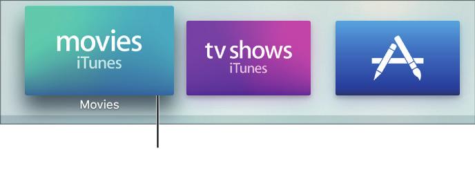 Naviģēt Apple TV Vilkt pirkstu pa Skārienjutīgo virsmu pa kreisi, pa labi, uz augšu vai uz leju. Lietojumprogramma, kas ir izcelta, mazliet izplešas.