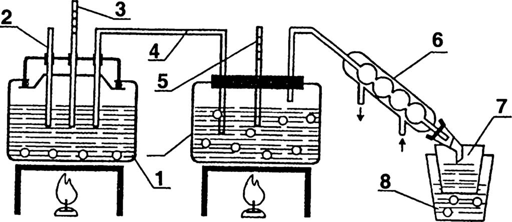 tvertne; 6 - dzesētājs; 7 - gatavā produkta uztvērējs; 8 - trauks ar aukstu ūdeni.