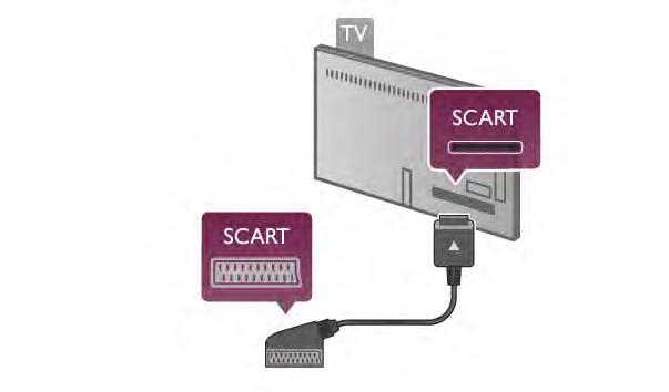 Izmantojiet vienu no HDMI savienojumiem un skaņai pievienojiet audio labās/kreisās puses vadu (3,5 mm minispraudnis) audio ieejai VGA/DVI televizora aizmugurē.