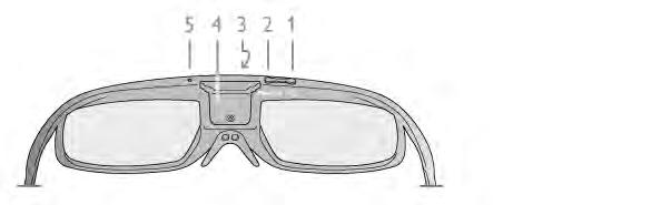 .. PTA507 PTA508 PTA509 PTA517 PTA518 Visi tipi iegādājami atsevišķi. Citas aktīvās 3D brilles, iespējams, nebūs atbalstītas. 5.