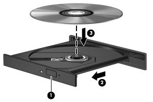 Filmu skatīšanās Optiskais diskdzinis nodrošina iespēju skatīties filmas no diska.