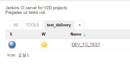 PIEM (No platformas neatkarīgais vižu modelis) DEV Move TEST Has actions Implements test_delivery Has job DEV_TO_TEST Actions preparebaseline() makebuild() deploybuild() Risinājumu Datubāze