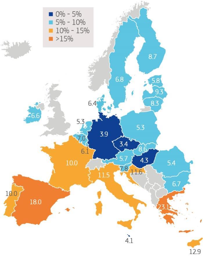Bezdarba rādītāji samazinās, bet dažādās Eiropas vietās ievērojami atšķiras Bezdarba līmenis ir robežās no 5 % Čehijā, Vācijā un Ungārijā līdz 18 % Spānijā un 23 % Grieķijā. %, 2017.