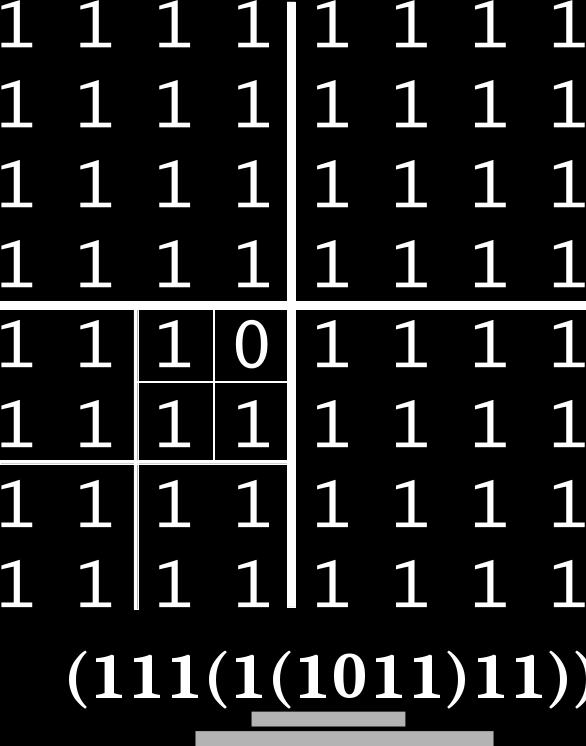 (10(0110)1) Pareizā atbilde: (111(1(1011)11)) Uzdevumā izmantots Quadtree saspiešanas algoritms ( https://en.wikipedia.