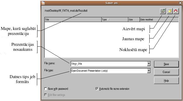 6. modulis. DARBA SĀKUMS 6.1.1.5. Saglabāt prezentāciju ar citu vārdu Ja prezentācija jāsaglabā ar citu vārdu, citā datu nesējā (vai mapē) vai citā datņu formātā, izmanto komandu File / Save As.
