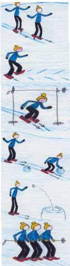17 Vieta: sniegots līdzenums, neliela nogāze. Nepieciešamie resursi/inventārs: īsās slēpes, karodziņi starta un finiša vietas ierobežošanai, bumbiņas, rotaļu bumba. Uzdevumi: 1.