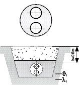 4.5 Siltuma zudumi 4.5.1 Siltuma zudumi RAUVITHERM caurulēm Pie augsnes temperatūras 10 C, grunts vadītspējas 1,2 W/mK, pārseguma augstuma 0,6 m un (izmantojot divas UNO caurules) attāluma starp