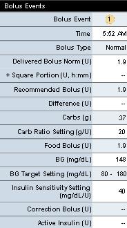 Bolus Events Data (bolus notikumu dati) Bolus notikumu datu tabulā ietverts mērījumu kopsavilkums un Bolus Wizard kalkulatora iestatījumi katrā bolus notikumā.