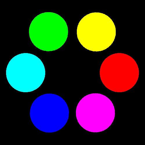 Att. KU6. Krāsu aplis, diametrāli pretējas ir savstarpējas papildkrāsas. Par dažāda veida krāsu apļiem var skatīt http://en.wikipedia.org/wiki/color_wheel.