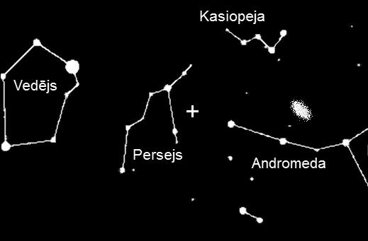 Taču pietiek pavērst skatienu kādu gabalu sāņus, lai zināmajā vietā Andromedas miglājs iezīmētos kā paliels izplūdis plankums att. KomKR2: Att. KomKR2. Ar krustiņu atzīmēta vieta iesāņus no Andromedas miglāja.