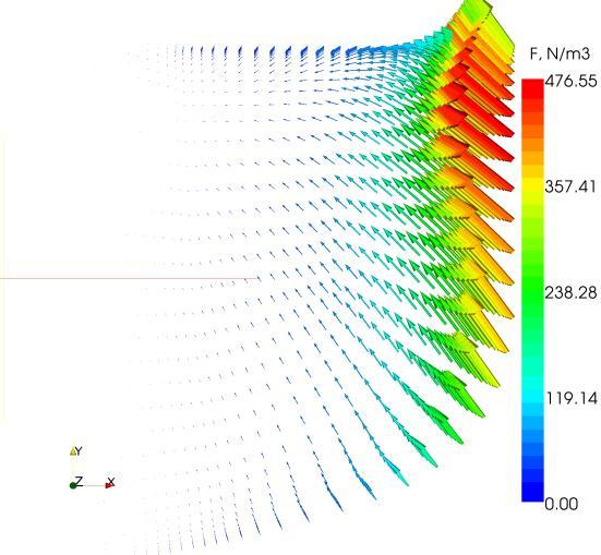 calculations results from a 2D axisymmetric heat transfer modelling for the whole system, e.g. [2], were used for the temperature calculation in the melt as boundary conditions.