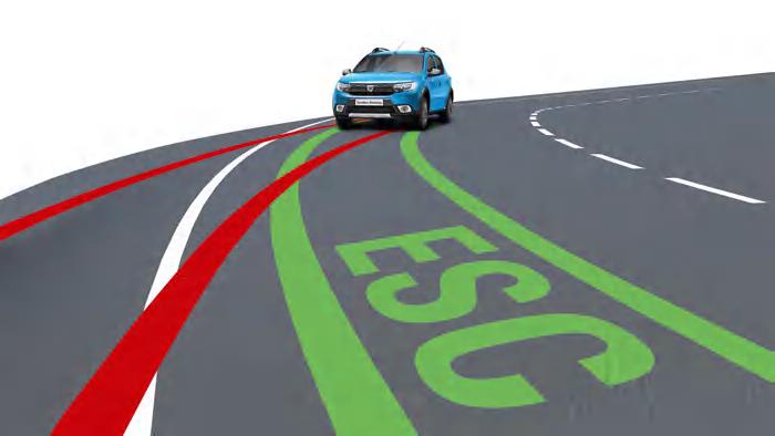 ESC: sistēma ļauj stabilizēt automašīnas saķeri ceļapagriezienos, izmantojot