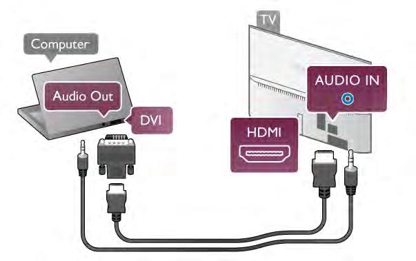 Var izmantot ar! DVI-HDMI adapteri, lai pievienotu datoru HDMI ligzdai, un piesl"gt kreis#s/lab#s puses audio vadu televizora aizmugur" eso$ajai AUDIO IN L/R ligzdai.