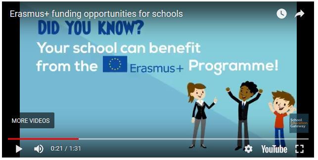 lietošanai Erasmus+ Programma: Erasmus+ Programmas vietne Publikācija: Erasmus+ Praktisks ceļvedis