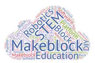 Kas ir Makeblock? Makeblock Co, LTD ir izglītojošos robotus ražojošs uzņēmums, kas dibināts 2013. gadā. Tās galvenais zīmols Makeblock, kas dibināts 2011.