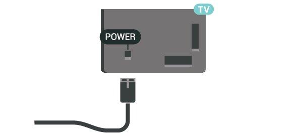 4.3 TV ieslēgšana kontaktligzdai. Strāvas vada pievienošana Ievietojiet strāvas vadu savienotājā POWER (Strāva) televizora aizmugurē.