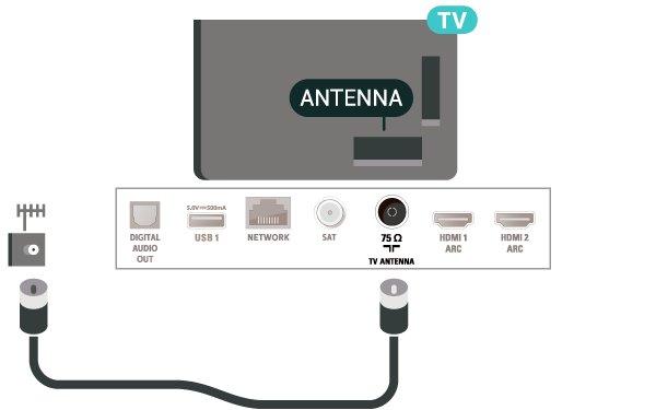 5 Savienojumi 5.1 Saslēgšanas pamācība Savienojot ierīci ar televizoru, vienmēr izmantojiet kvalitatīvāko pieejamo savienojumu.