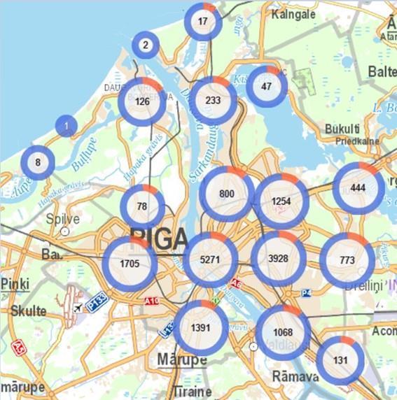 2.8. Ceļu satiksmes negadījumi Datu avots: Rīgas pilsētas apkaimju aptauja 2013.