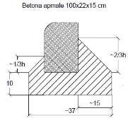Apmalei betona apmales akmeņi, izmērs 100x30x15 cm, 100x22x15 cm vai 100x20x8 cm (ja nav paredzēts citādi), atbilstoši LVS EN 1340. 7.2.5 Iekārtas Vibrobliete. 7.2.6 Darba izpilde Betona apmales pamatu gultne sablīvējama, līdz sablīvējamajā virsmā nepaliek blīvējamās iekārtas pēdu iespiedumi.