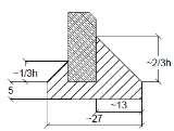 Betona apmale visā tās garumā jānostiprina betona pamatā tā, lai betons zem apmales būtu ne mazāk kā 10 cm biezumā (apmalei 100x20x8 cm ne mazāk kā 5 cm biezumā).