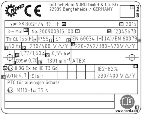 Pos: 91 /Anleitungen/Motoren/B1091 Drehstrommotoren/3. ATEX/Typenschild NORD Ex ec- Motoren nach EN 60079 [EXN] @ 7\mod_1431422755084_1605123.