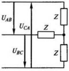 5.13. Spriegumi UA, UB, UC veido simetrisku trīsfāžu sistēmu. Fāzes A sprieguma momentāno vērtību izsaka ar formulu uа = 314 sinωt.