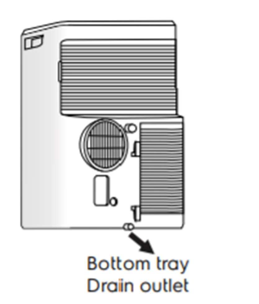 Air conditioner portable 11 Kad ūdens līmenis apakšējā traukā sasniegs iepriekšnoteikto līmeni, digitālais displejs parādīs PI un Water Full indikatora lampiņa iedegsies.