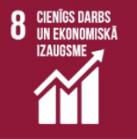 pakalpojumiem. ANO Ilgtspējīgas attīstības mērķi (IAM), kas formulēti 2015.