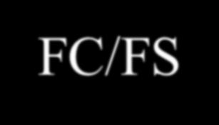 Fekālo koliformu (FC) un fekālo streptokoku (FS) daudzuma attiecība FC/FS > 4,0 2,0 4,0 0,7 2,0 < 0,7 Piesārņojuma avoti Cilvēka