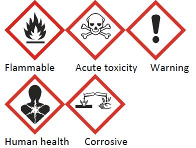 Informācija uz etiķetes Etiķetes sastāvdaļa Piemērs Signālvārds - nodrošina tūlītēju brīdinājumu lasītājam Bīstami vai Uzmanību Bīstamības apzīmējumi liecina par vielas raksturu un ķīmiskās